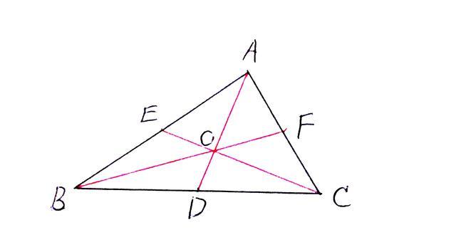 三角形的内心，外心，重心，垂心，旁心及性质分别是指什么？