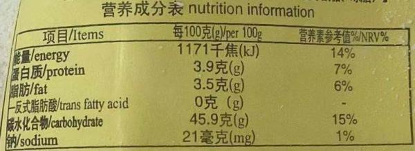 北京疾控提醒您：元宵/汤圆怎么吃健康又不长胖？