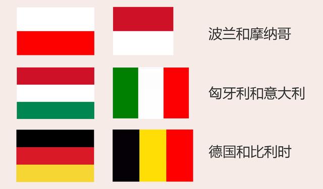 既难认又没创意，为什么还有那么多欧洲国家用三色旗？