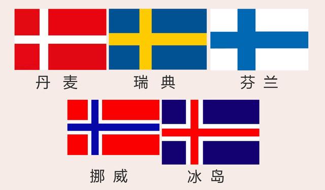 既难认又没创意，为什么还有那么多欧洲国家用三色旗？
