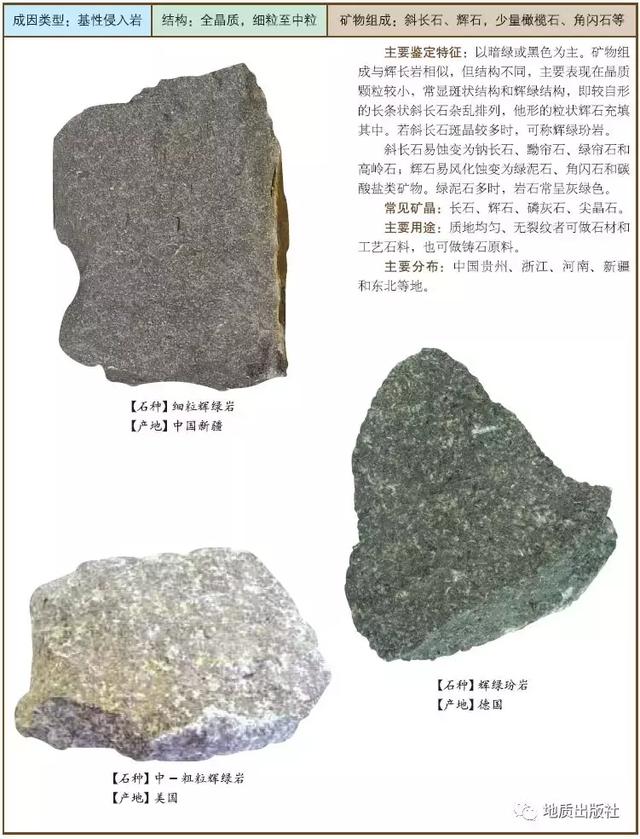 主要岩石图鉴，教你认识岩浆岩！